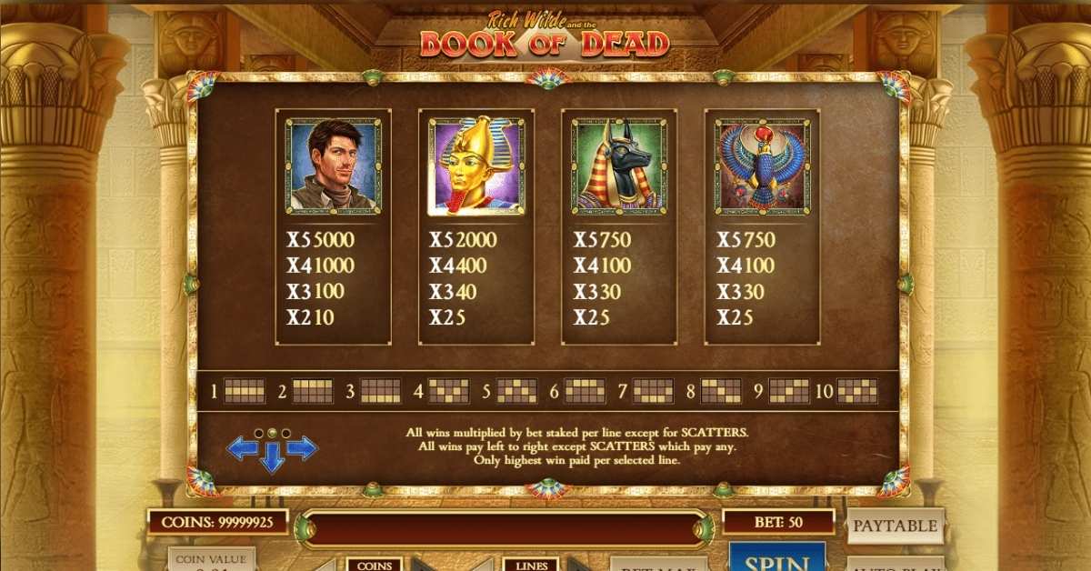 Book of Dead