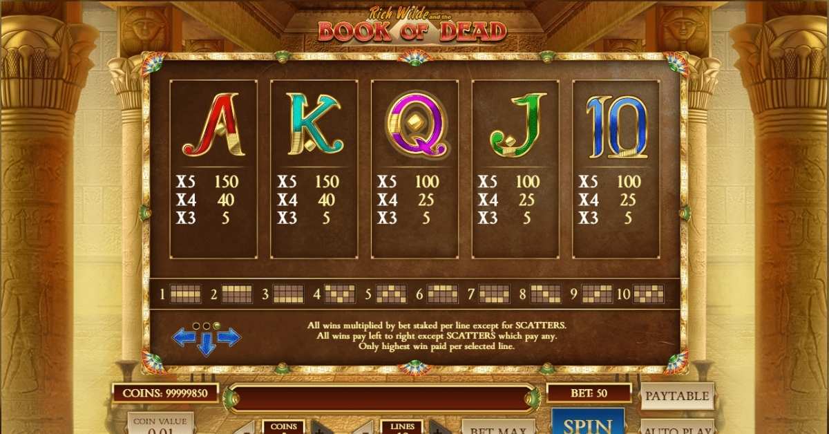 Book of Dead