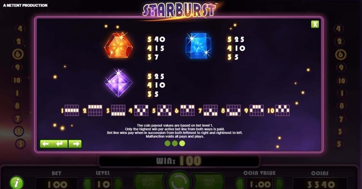 Starburst