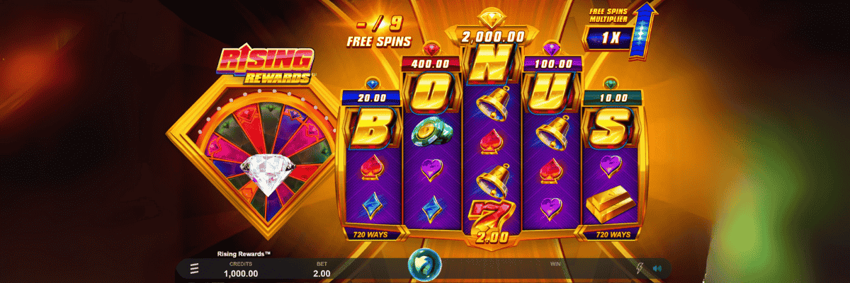 Rising Rewards
