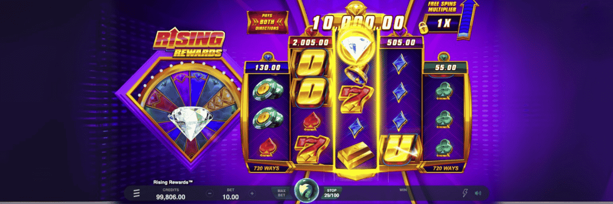 Rising Rewards