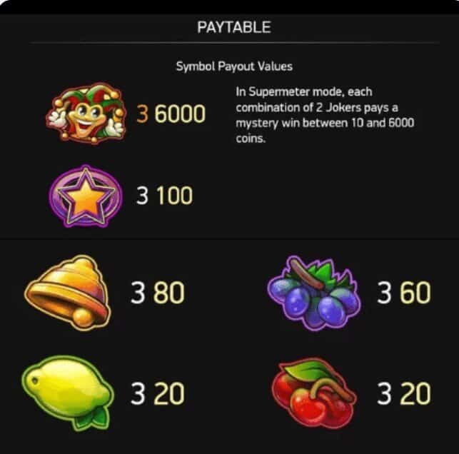 Jackpot 6000 symboler