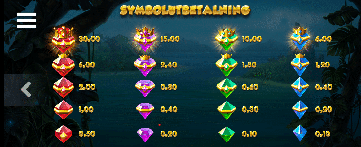 Pirots SLot