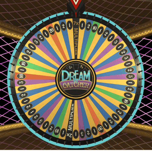 Casino Game Show