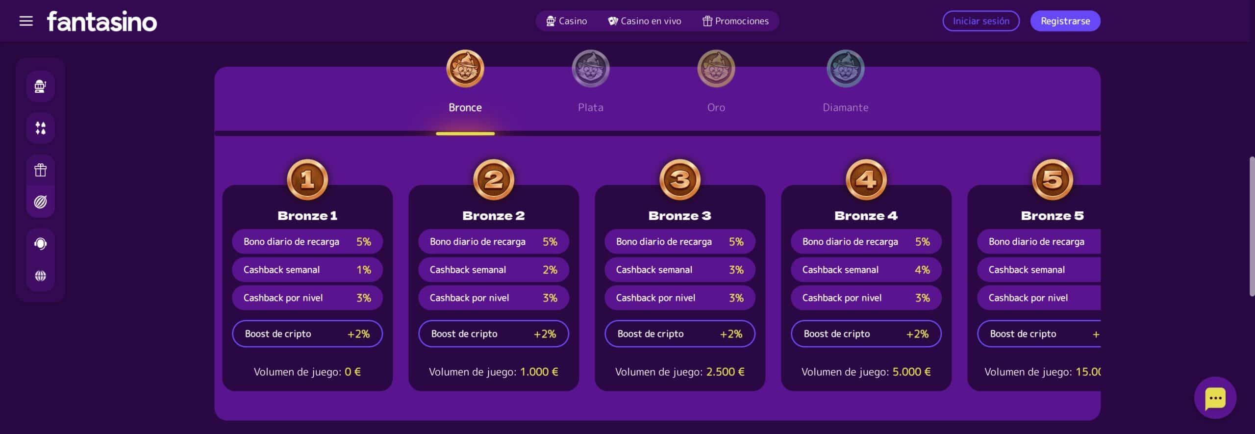 Fantasino otros bonos
